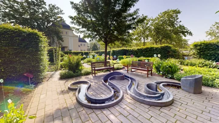 3D – Touren in der Botanik
